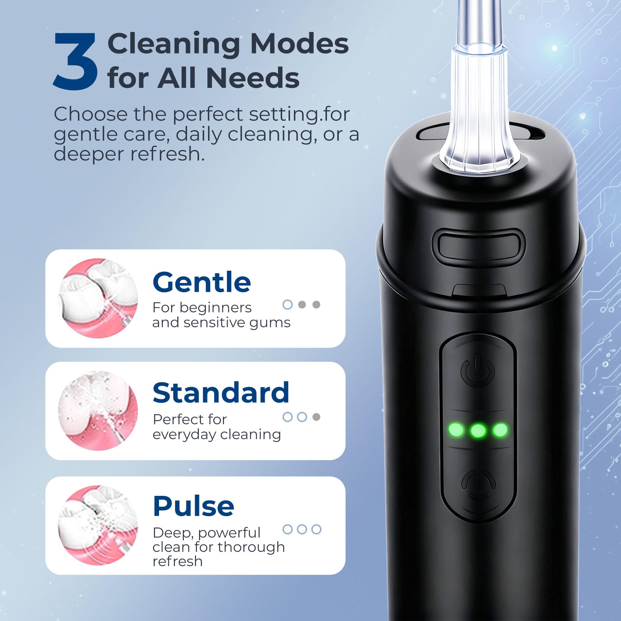 BarberBoss Idropulsore portatile, irrigatore orale senza fili da viaggio, 3 livelli di pressione, 6 punte, serbatoio dell'acqua telescopico IPX8, idropulsore ricaricabile USB-C, QR-7112 (Nero)