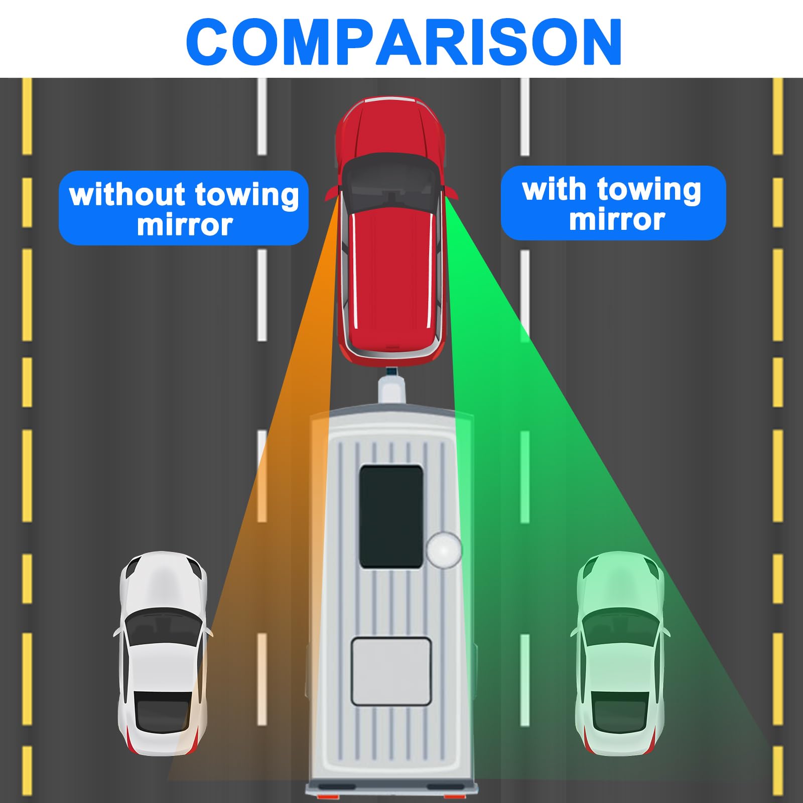 Specchietto di traino per auto 2 Pezzi Universale Specchio esterni del rimorchio Regolabile Specchio Estensibile per Caravan Camper Estension Specchi Supplementari