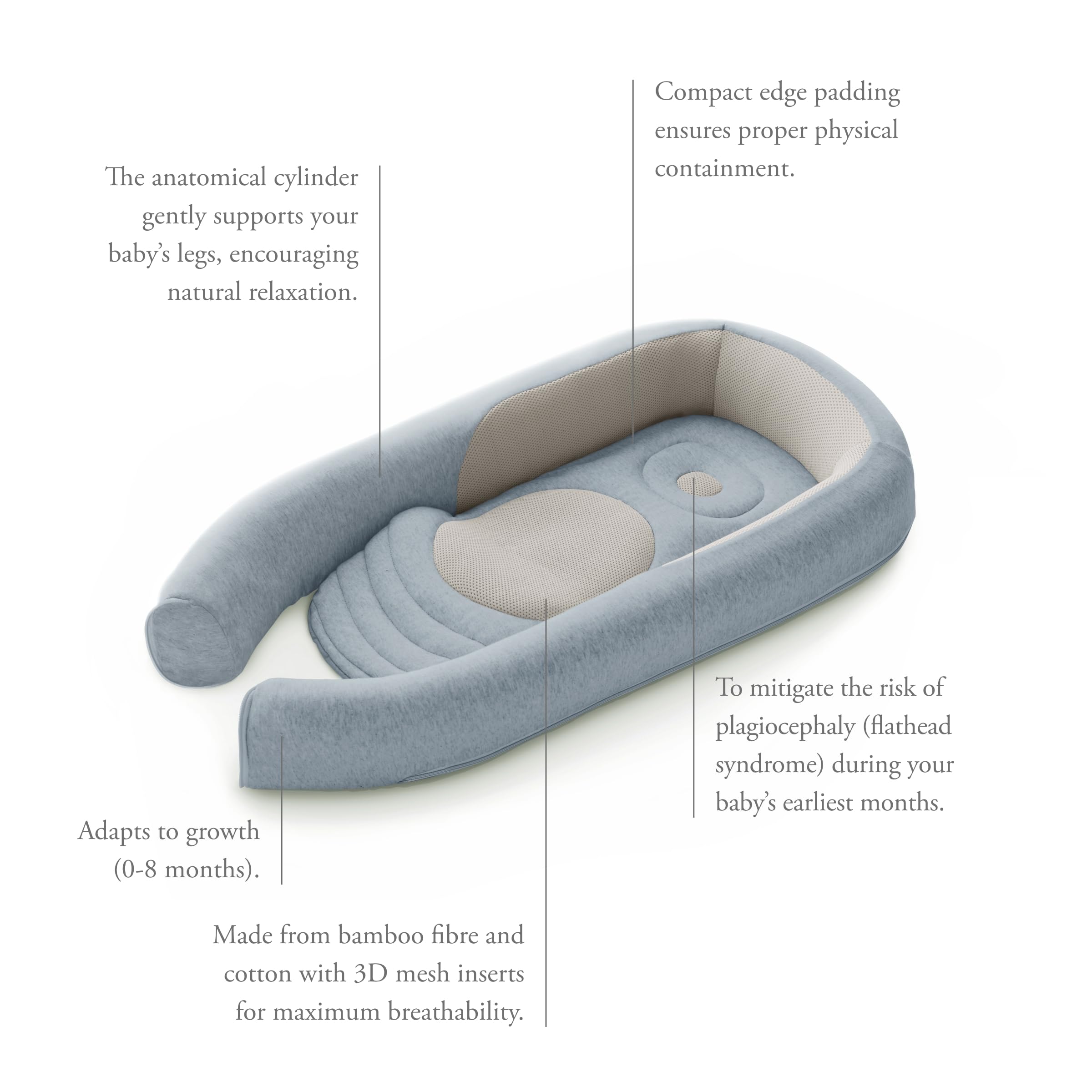 Inglesina Riduttore Lettino AZ99QOPCB Welcome POD Baby Nest Peaceful b