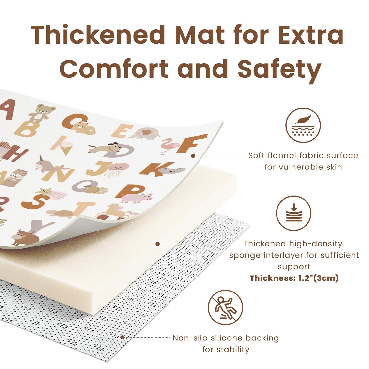 50"×50" Baby Play Mat for Floor & Playpen, 1.2" Thick High-Density Foam Nursery Mat for Tummy Time, Soft Plush Carpet with Non-Slip Bottom for Infant Toddler Baby Crawling Playing (Alphabet)