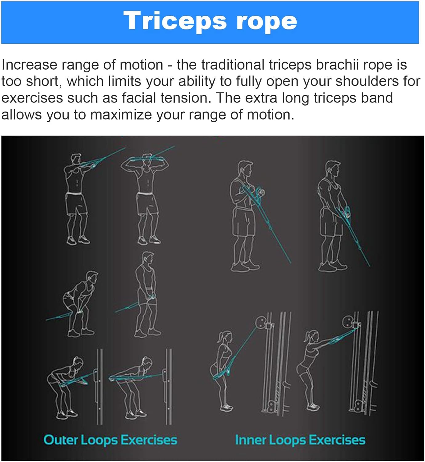 上腕三頭筋ロープケーブルアタッチメント。 28.7インチと22インチの2つの長さビルトイン1プルダウンロープ。 トライセップスエクス