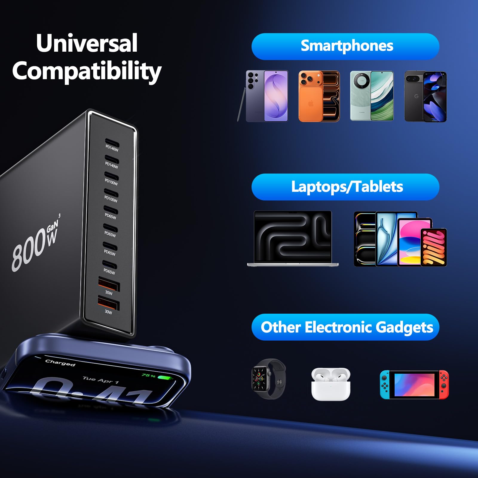 Caricatore USB C da 800W, caricabatterie GaN con 10 porte USB e 2 cavi C-a-C da 240W lunghi 2m ciascuno, caricabatterie multiple compatibile con MacBook Pro/Air/Dell/iPhone/Galaxy/tablet/cellulari