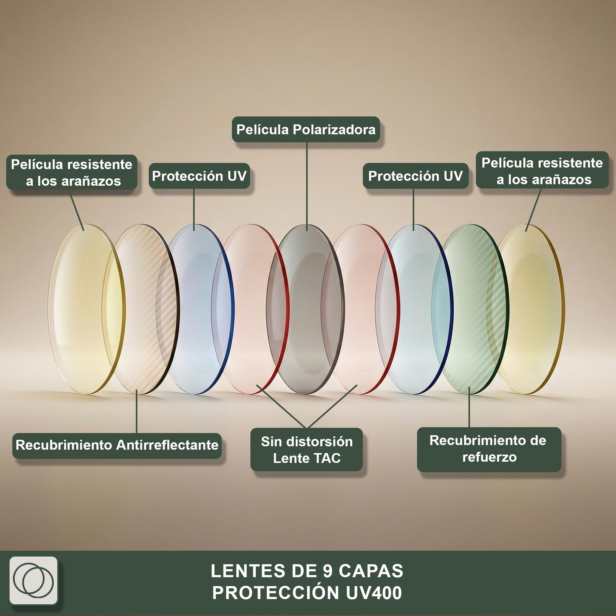 BABYMOCS Gafas de sol redondas para niños protección UV 100% flexibles sin BPA correa diseño sueco