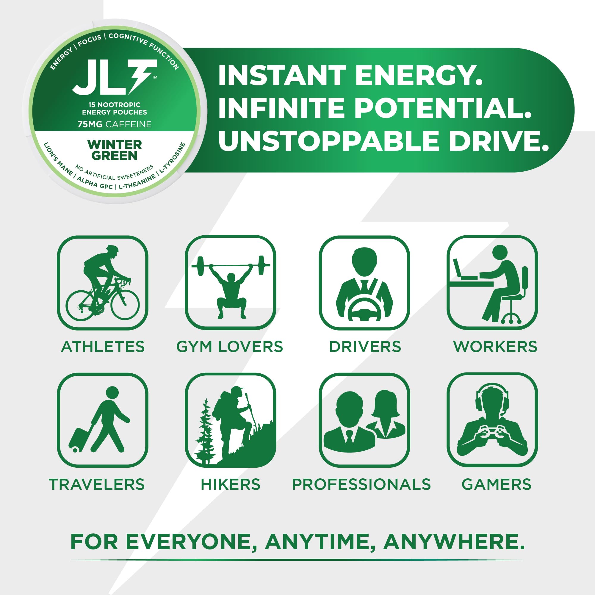 JLT 75 mg Caffeine Nootropic Pouches | Nootropic Energy Pouches with Caffeine, Lion's Mane, Alpha GPC, L-Tyrosine & L-Theanine | No Sugar or Artificial Sweeteners | 15 Pouches Per Can - 5 Pack