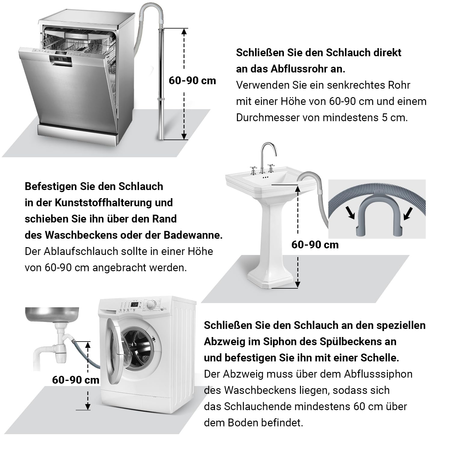 VIOKS Zestaw elastycznych ściekowych węży do zmywarki 3 m 19/22 mm Ø + 2 x zaciski obejmy + 1 x łącznik węża + 1 x łuk mocujący + wąż odpływowy