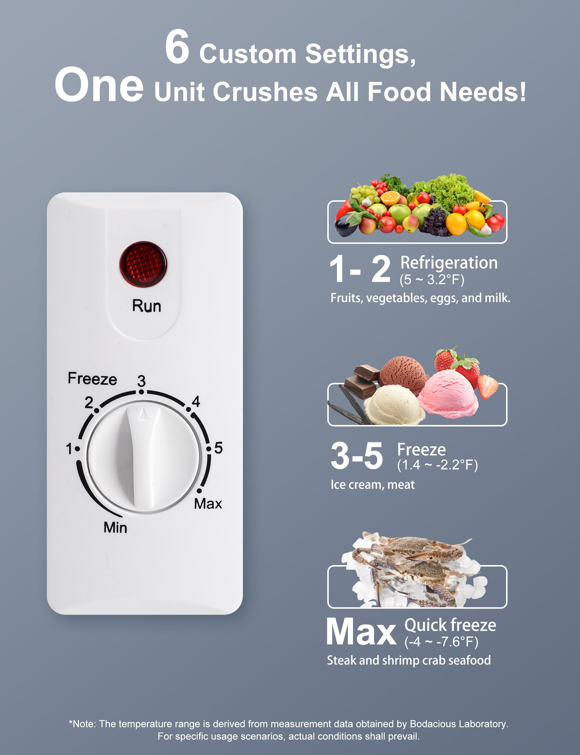 2.5 Cu.Ft Deep Freezer With Removable Basket - Small Quiet Chest Freezer W/6 Temp And Energy Efficient - Manual Defrost, Space Saving Design For Dorm, Office, Apartment, Bar, White on Fridge.com - View 5