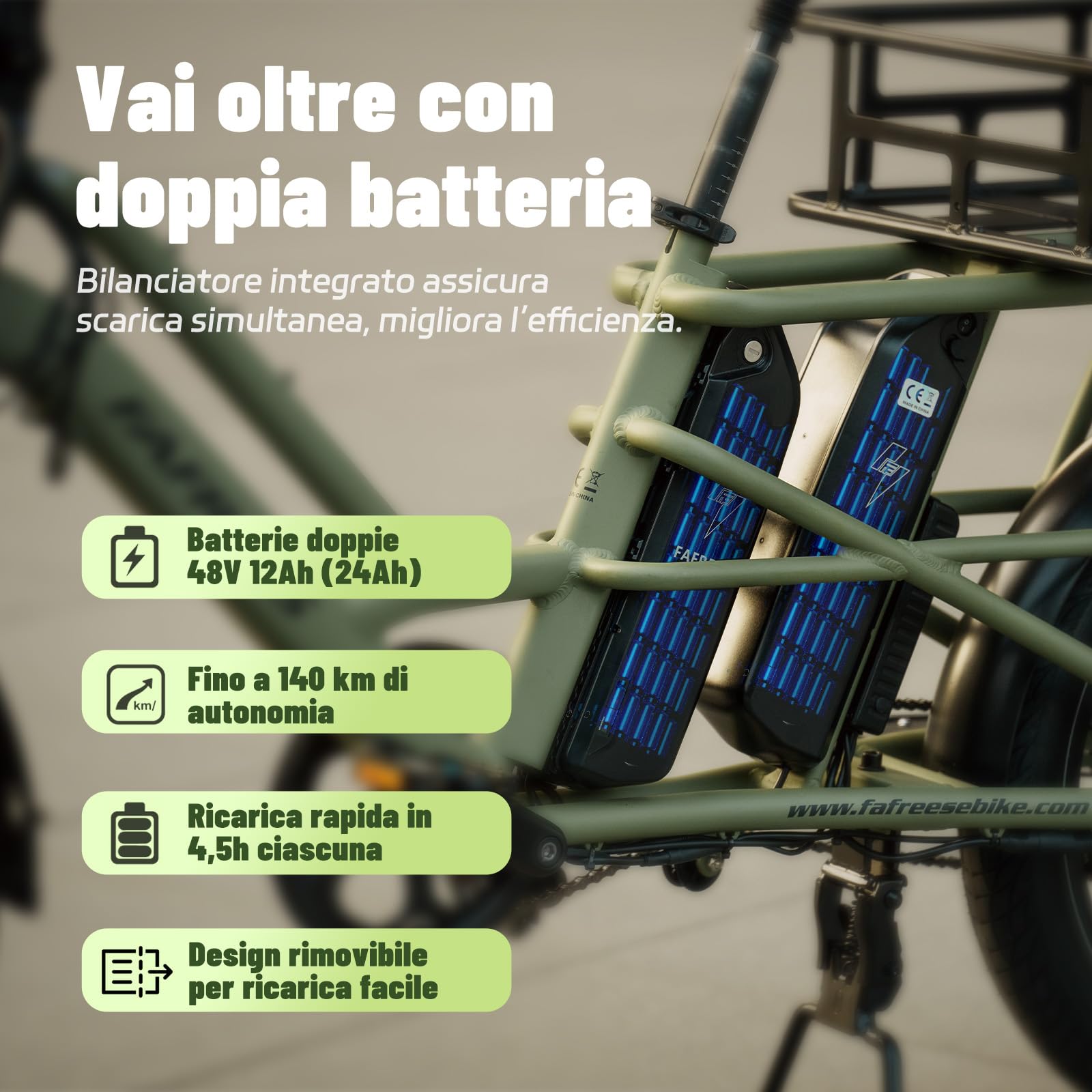Fafrees FF20 CUV Bici Elettrica Cargo con Sensore di Coppia, Doppia Batteria 48V24Ah, Autonomia Fino a 140km, E-Bike Familiare con Cesto Posteriore Carico 200kg, Freni Idraulici, 20x3.0 Fat Tire
