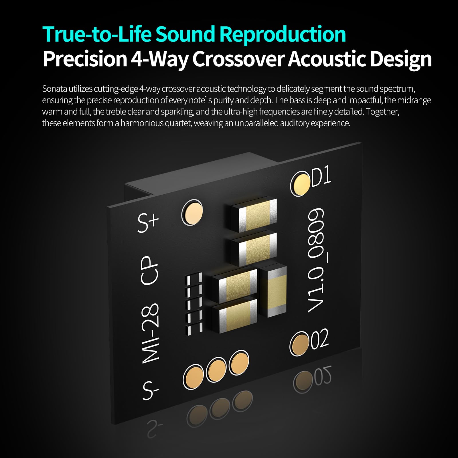 KZA COUSTICS Sonata - Cuffie intrauricolari per monitor 28, armatura bilanciata con versione standard e sintonizzazione, cavo placcato argento, microfono HD per musicisti e audiofili (sintonizzazione)