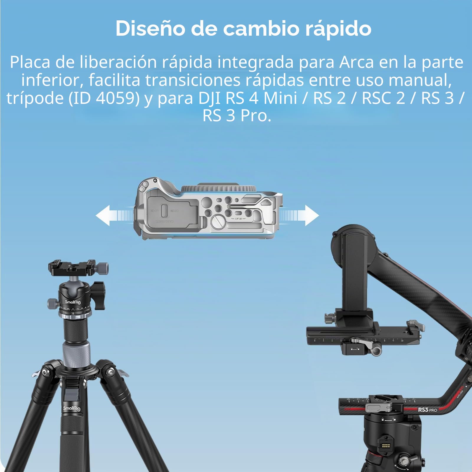 SMALLRIG Jaula para Cámara Canon R50V - Empuñadura Ergonómica de Silicona, Placa QR Arca, Roscas 1/4"-20 y 3/8"-16 (ARRI), Zapata Fría, QD y Disparo Vertical (Plateado) - 5428