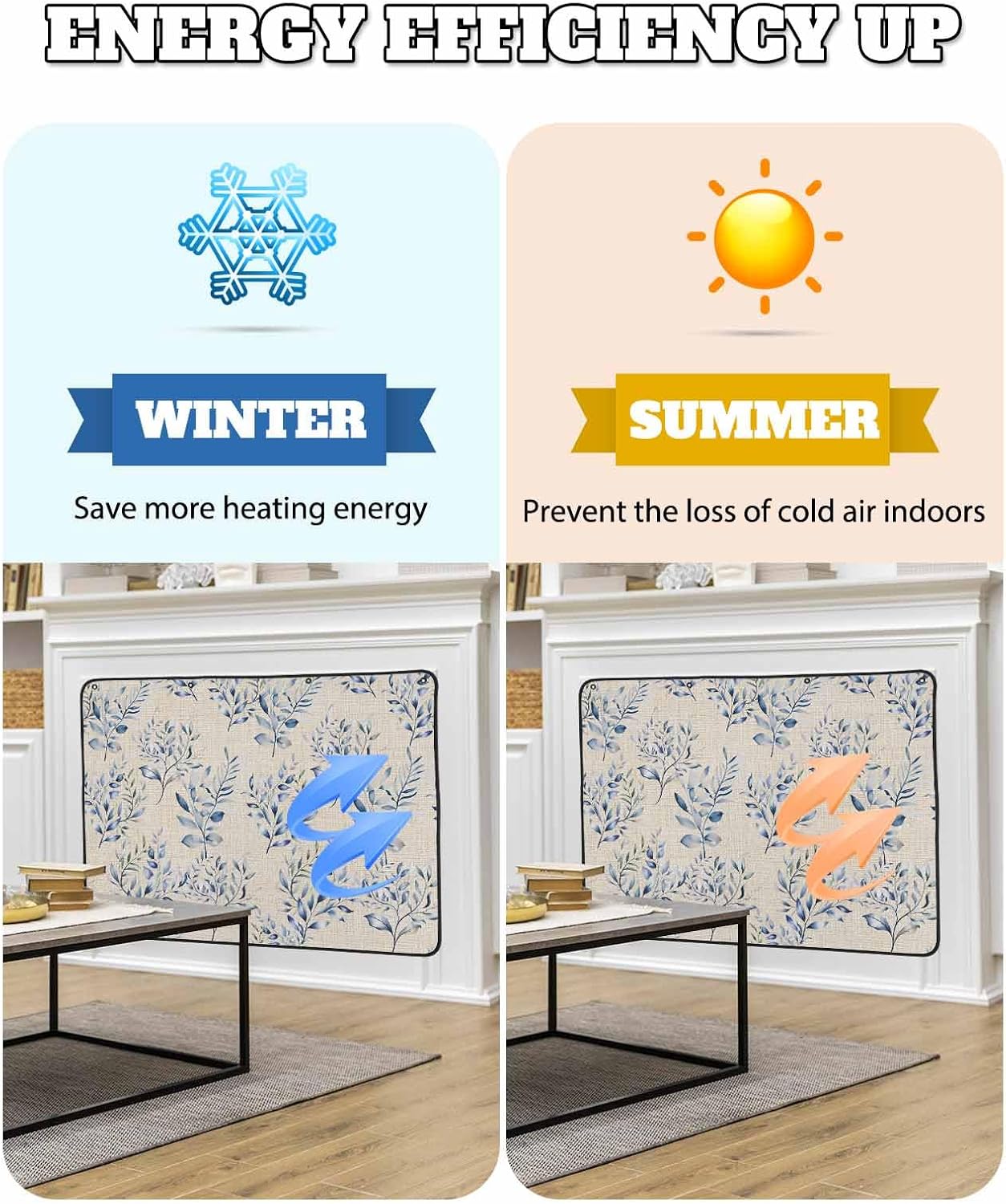 Elegant Flower Magnetic Fireplace Cover 39"x32",Decorative Fireplace Blanket Insulation Cover for Heat Loss,Indoor Outdoor Fireplace Draft Stopper Covers Protectors,Leaves Watercolor Botanical Plant