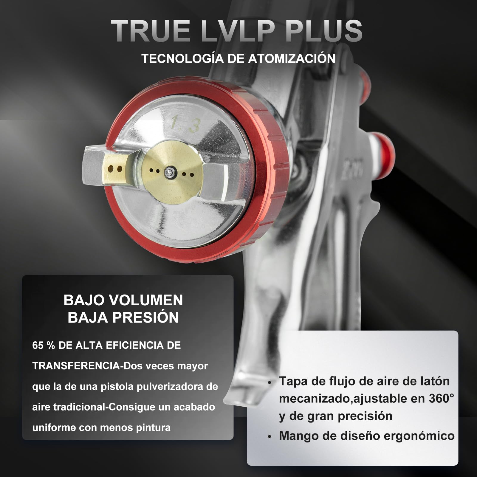 R500 LVLP Lackierpistole Spritzpistole mit Düsen 1,3/1,5/1,7 mm, 600ml Farbbehältern und 650ml Einweg-Farbbehältern, R500 Lackierpistole Druckluft LVLP Farbspritzpistole für Kfz, Möbel