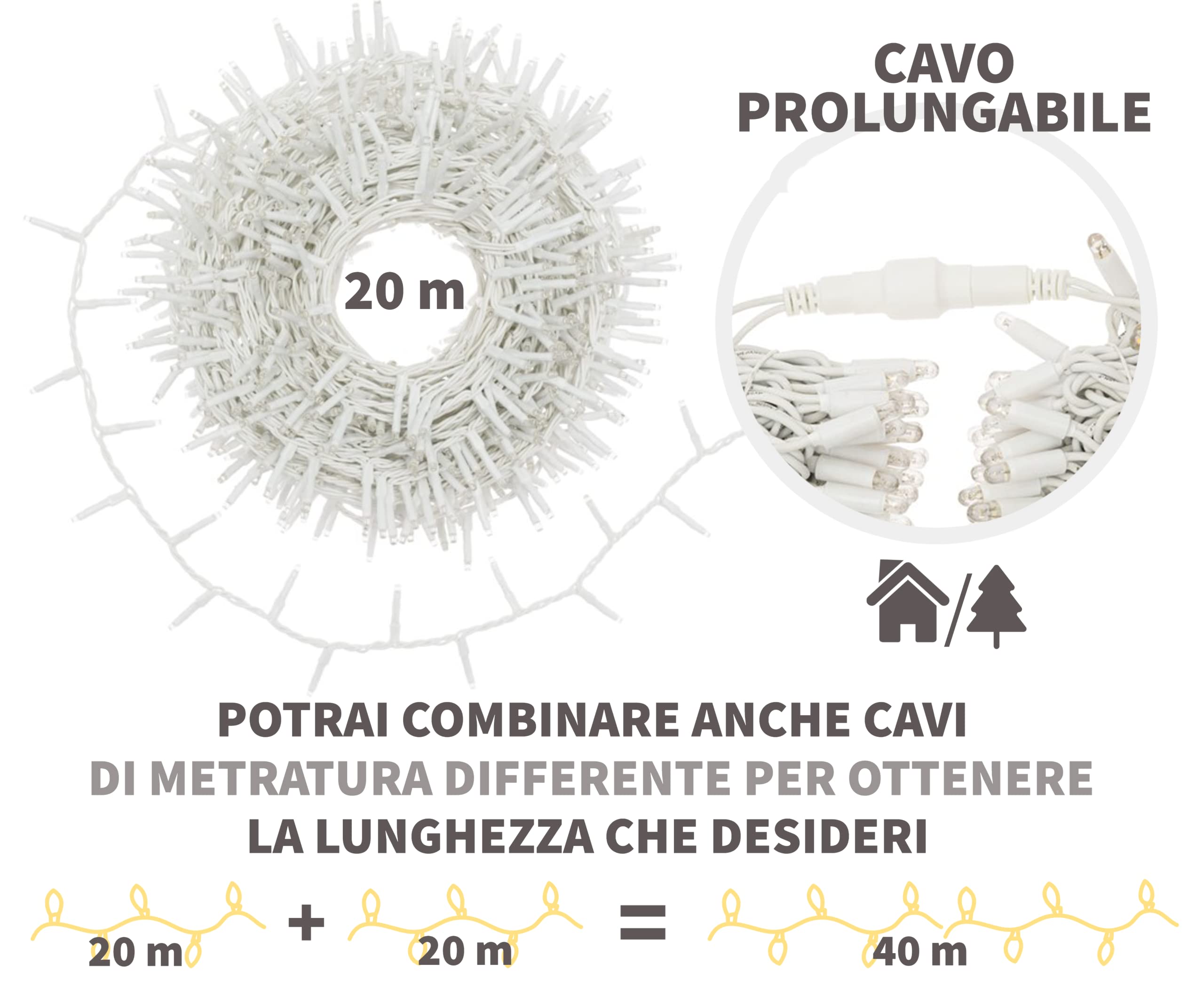 HAND - Luci Di Natale da Esterno Professionali a Risparmio Energetico e Alta Impermeabilità - Luminarie Natalizie da Esterno (Bianco Caldo, 20 Metri (200 LED))