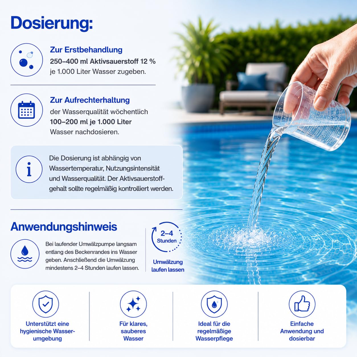 HERRLAN® Aktivsauerstoff 12% – 5 Liter Kanister- Stabilisiert - Food Grade Qualität - Wasserpflege & Desinfektion - Chlorersatz - Klarwasser-Effekt - Made in Germany