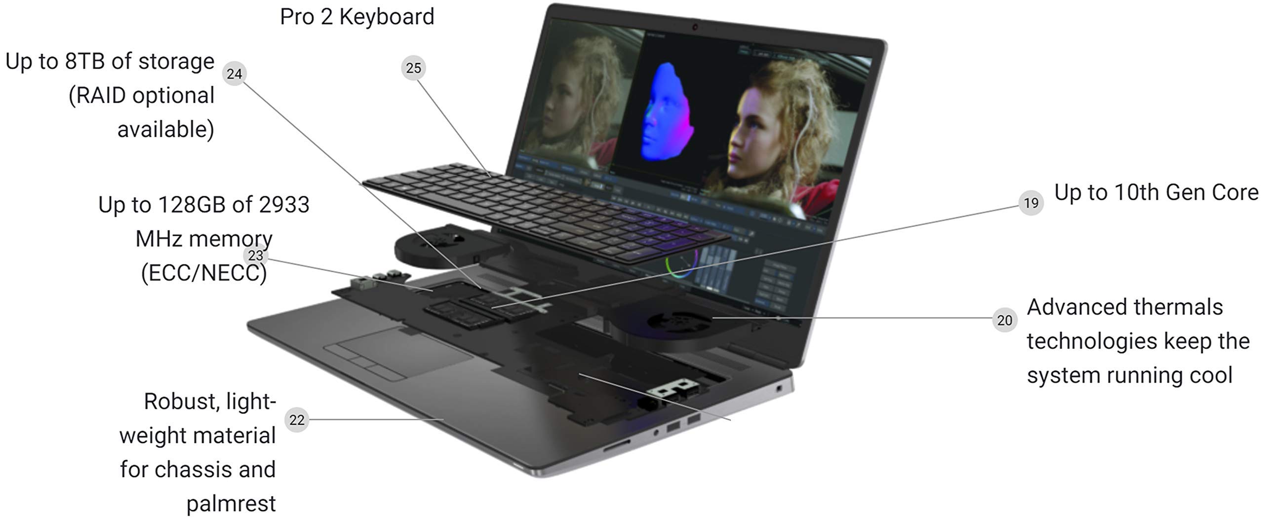 その他ノートPC本体 Dell Precision 7550 Core i7-10750H Amazon.com: Dell Precision 7550 Business Laptop PC 15.6 FHD