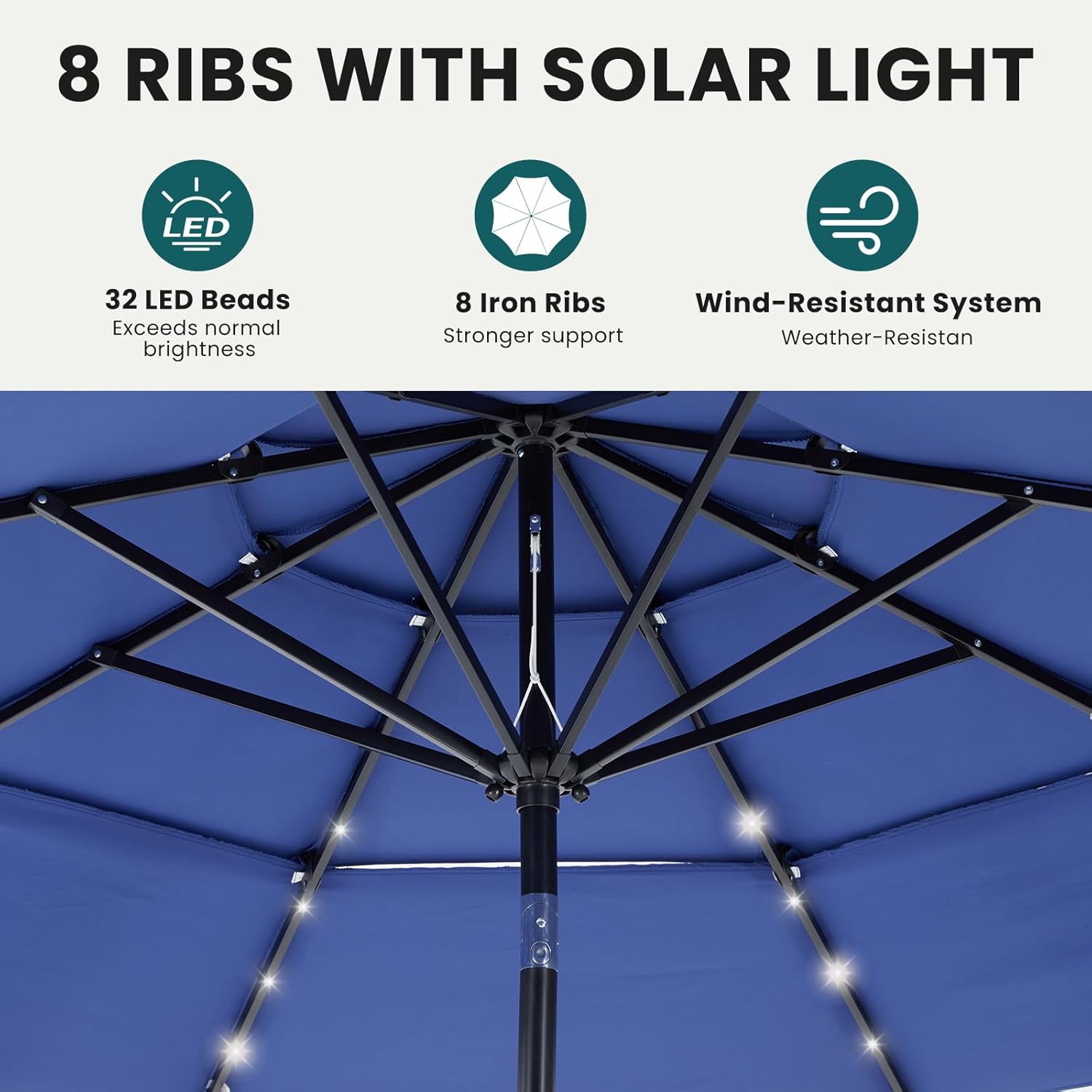 DUMOS 10FT 3 Tier Patio Umbrella with 32 LED Lights, Outdoor Patio Umbrella with Crank, Table Umbrellas 8 Sturdy Ribs for Pool, Market, Terrace, Beach, Outdoor Restaurant, Blue