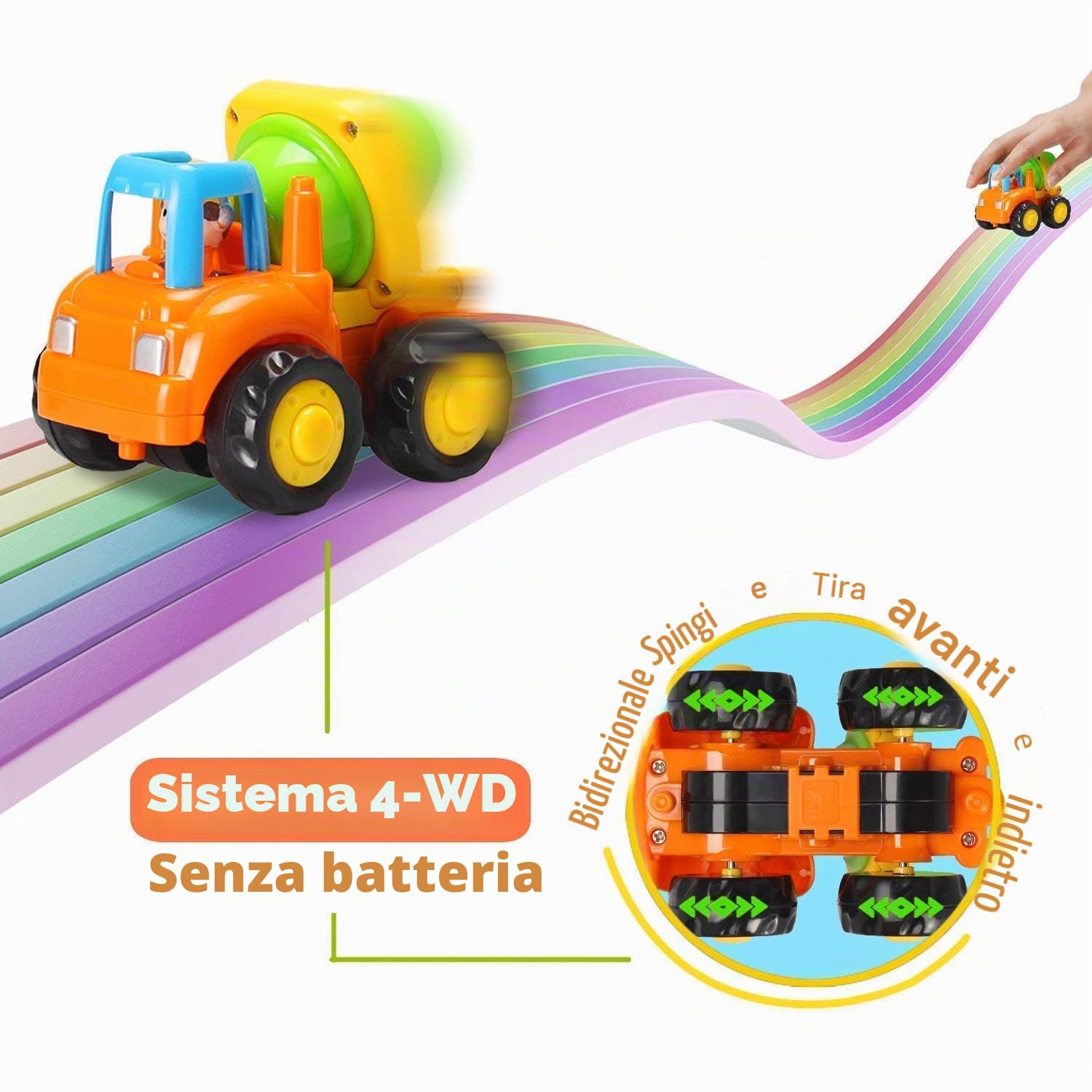 GoStock Auto Giocattoli Spingi e Vai in Auto Giocattoli di Veicoli di Costruzione Camion per Bambini Regalo per Bambino 1 2 3 Anni (Set di 4 elementi - Trattore, Bulldozer, Camion Betoniera, Dumper)