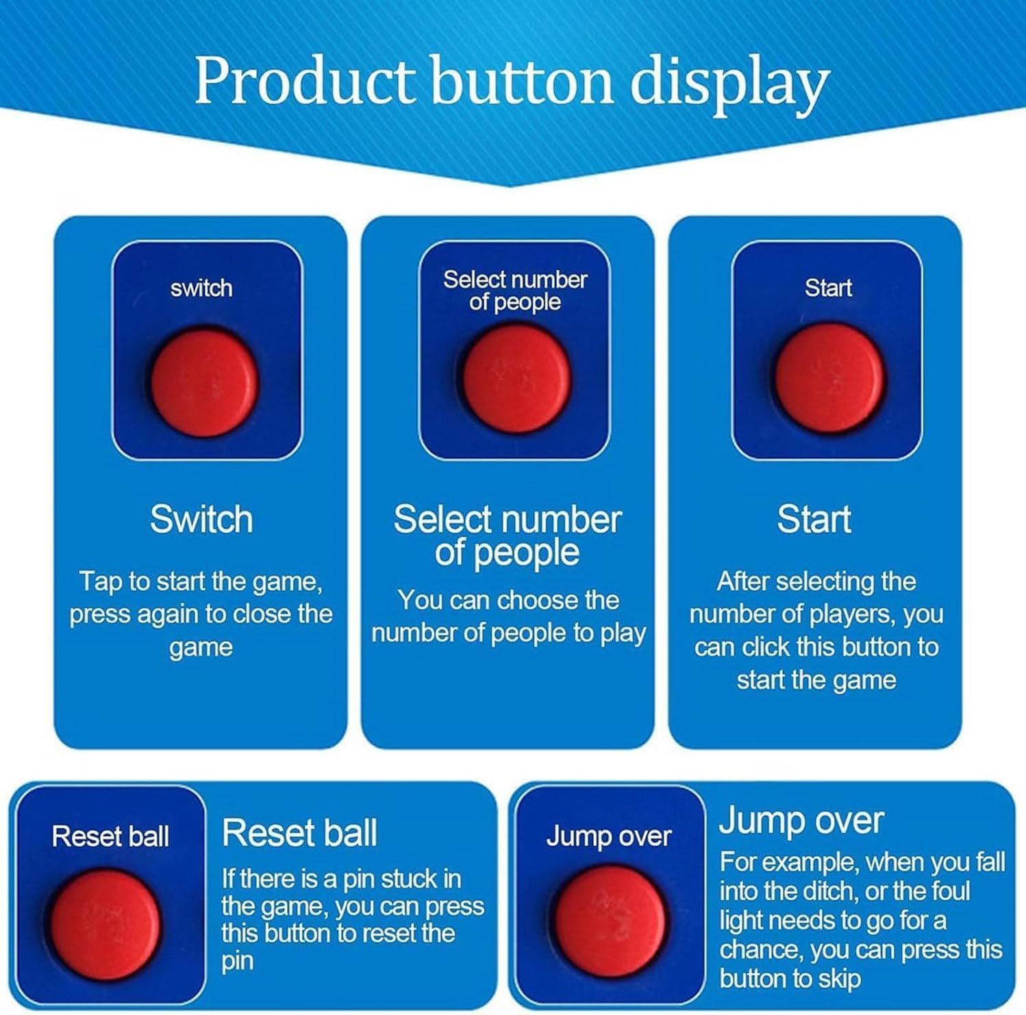 Gioco Arcade di Bowling, Console Sportiva da Interno con Tabellone Segnapunti A LED con Reset Automatico, Illuminazione E Suoni Simulati - Divertimento per Bambini E Adulti 3.5m/11ft