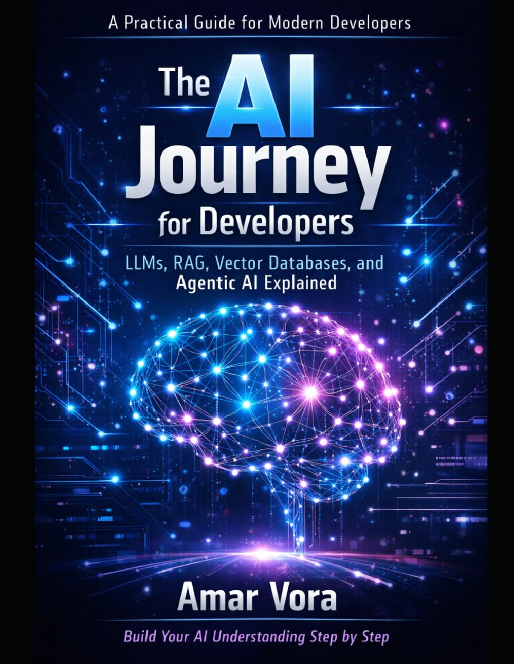The AI Journey for Developers: Understanding LLMs, RAG, Vector Databases, and Agentic AI