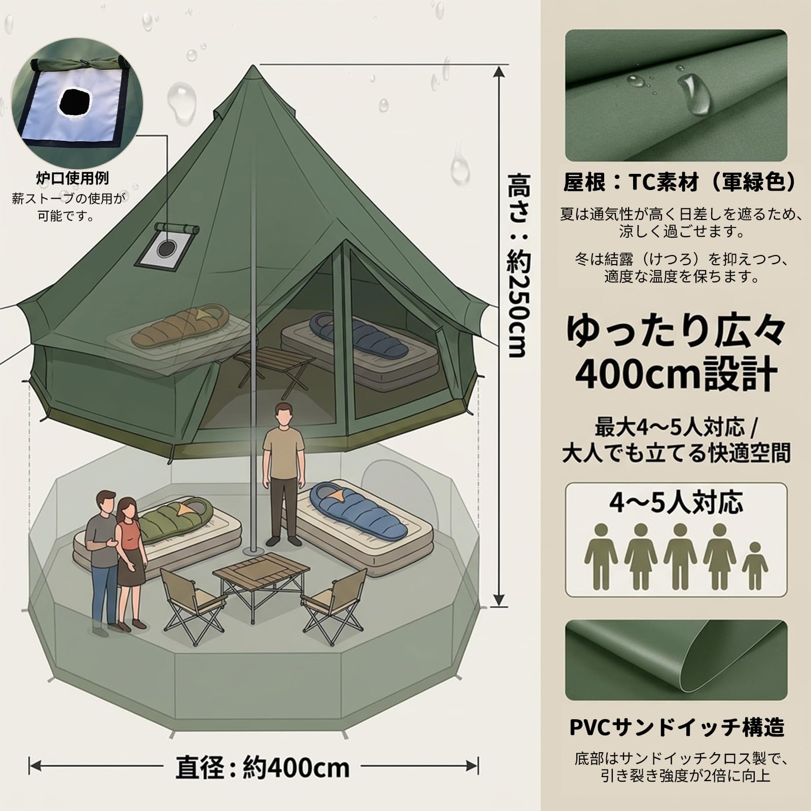 Amazon.co.jp: Kanggogo ベルテント 4m TC素材 ポリコットン ワン