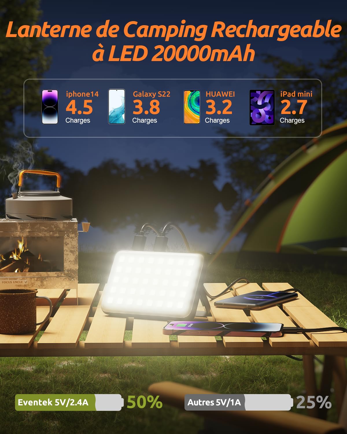 Eventek Lampe Camping 4000LM, 20000mAh Power Bank Jusqu'à 144 Heures, 4Modes D'éclairage, Lampe Camping Rechargeable Etanche IPX5 Pour Tente, Ouragan, Randonnée, Urgence, Panne, Travaux