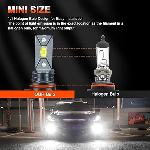 Miniatura 7 de SHENKENUO Compatible con bombillas LED halógenas de repuesto SILVERADO 1500 2500 3500 HD (2003-2006) 9005+9006 + bombillas LED antiniebla 9145,