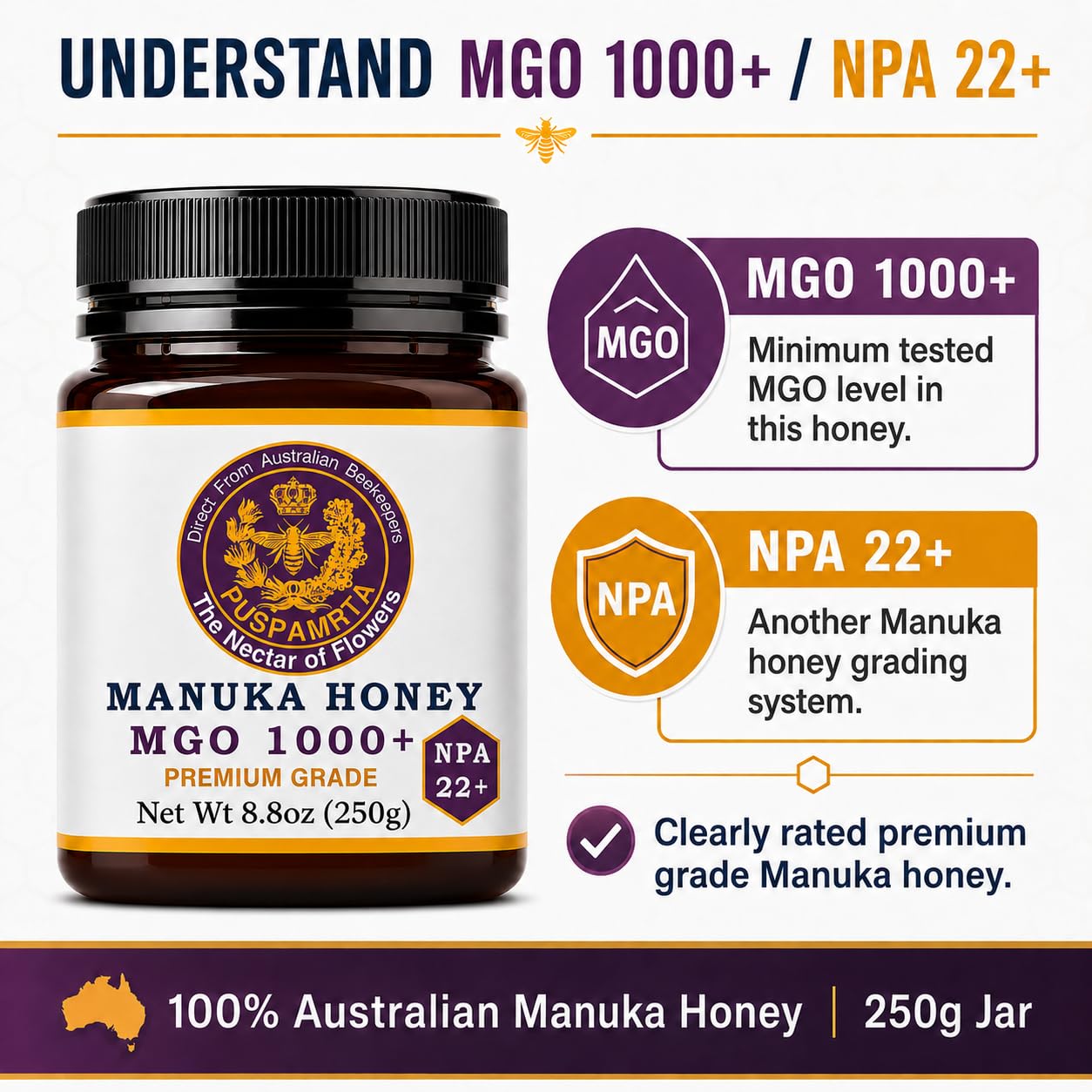 Puspamrta Australischer Manuka Rohhonig MGO 1000+ NPA 22+ 250g | MGO 1000+ NPA 22+ Australian Manuka honey, 250g jar for tea, toast, breakfast and pantry use
