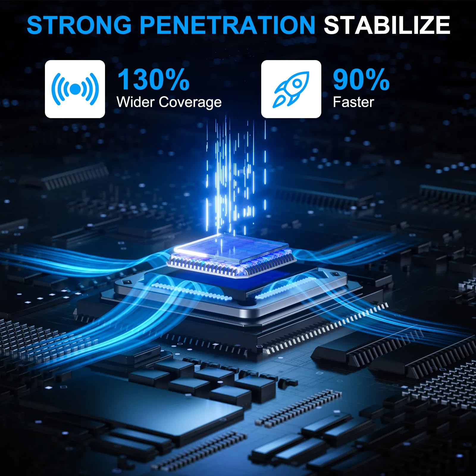 OBEST Ripetitore di Segnale WiFi, 1200 Mbit/s Dual-band con 6 Antenne | 5 GHz/2.4 GHz Amplificatore WiFi, LAN Gigabit, Modalità AP, Compatibile con Numerosi Router WiFi, Ideale per Casa e l'ufficio