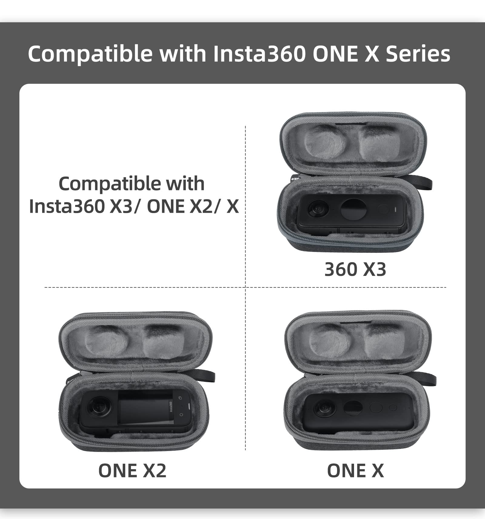 MotuTech Mini Custodia per Insta360 X3 / One X2 / One X Fotocamera Scatola di immagazzinaggio Custodia portatile Protezione Anti-graffio Anti-Shock, grigio, Modern