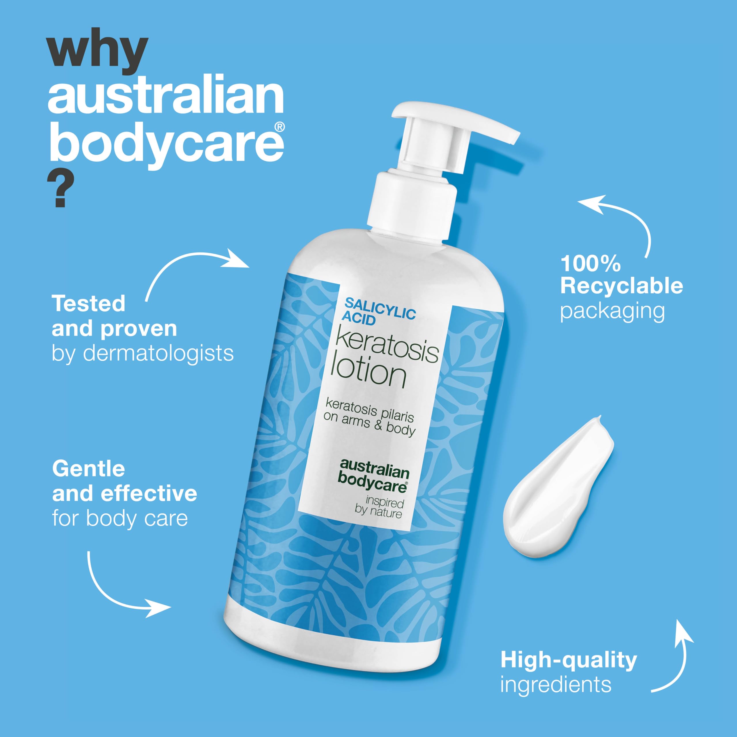 Keratosis Pilaris Body Lotion - Smooths Bumpy Skin, Chicken Skin & Strawberry Legs - Treatment with Salicylic Acid, Niacinamide & Zinc - Image 4
