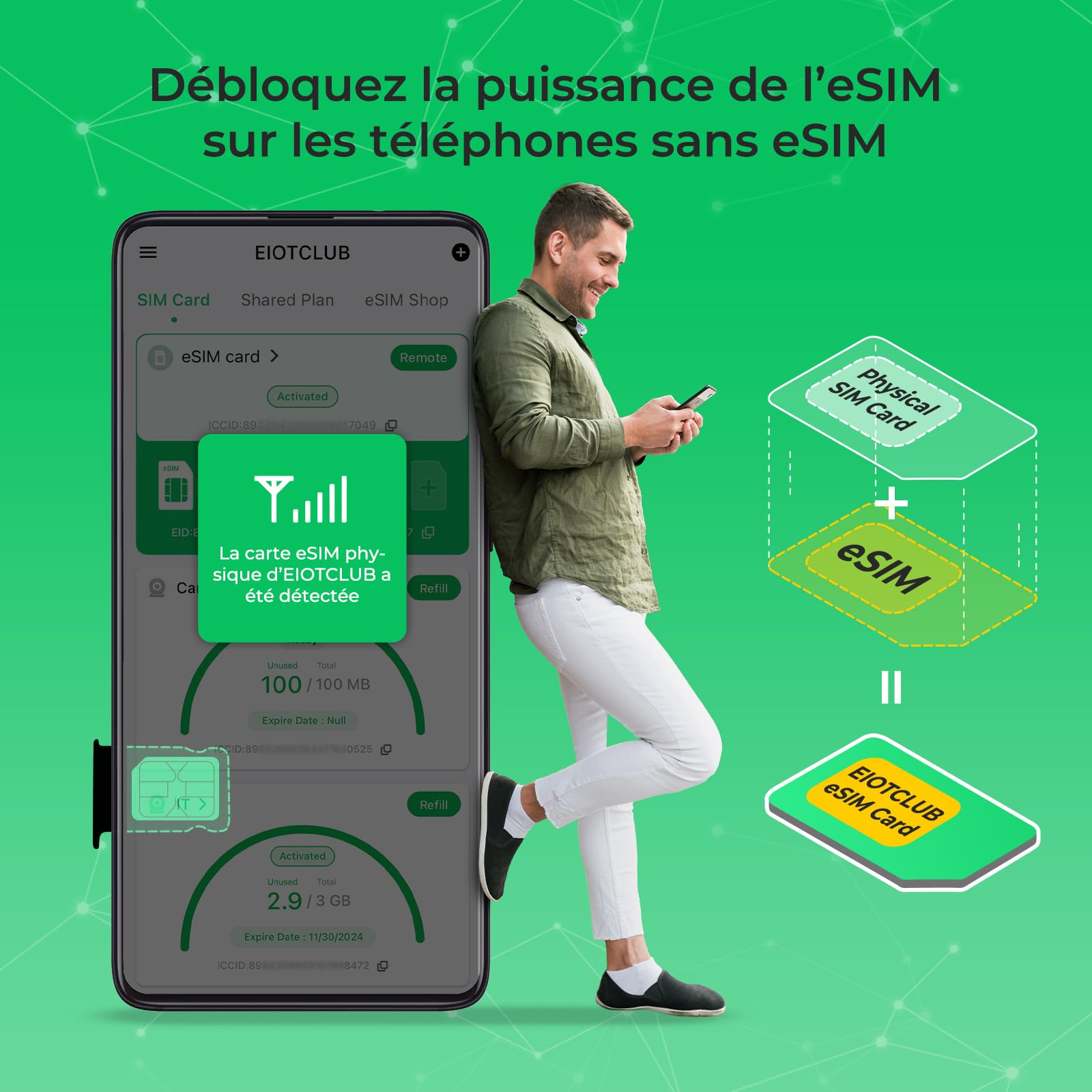 EIOTCLUB Carte eSIM, téléchargements eSIM illimités, carte esim de voyage pour les États-Unis, l'Asie plus de 200 pays dans le monde entier, itinérance de données gratuite (carte eSIM physique)