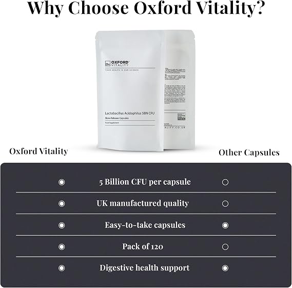 Acidophilus Lactobacillus Tablets | High Strength 550m CFU (Actual British Value) Helps Improve Bowel Function | by Oxford Vitality
