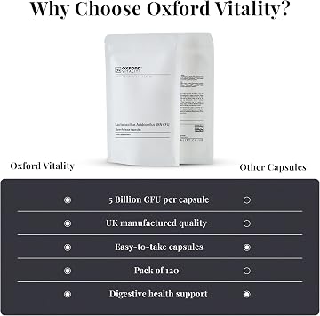 Acidophilus Lactobacillus Tablets | High Strength 550m CFU (Actual British Value) Helps Improve Bowel Function | by Oxford Vitality