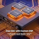 Creative Sound Blaster X5 DAC Headphone Amp, USB C DAC for PC/Gaming Audio