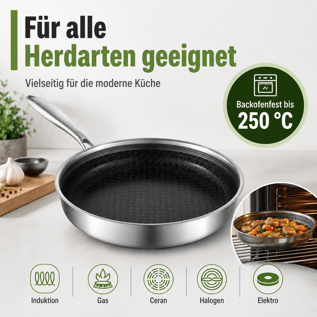Bratpfanne 28 cm mit Keramischer Antihaftbeschichtung | Kratzfest, Gleichmäßige Wärmeverteilung, 20% Energieersparnis, 5-schichtiger Aufbau Edelstahl Pfanne, Induktionsgeeignet