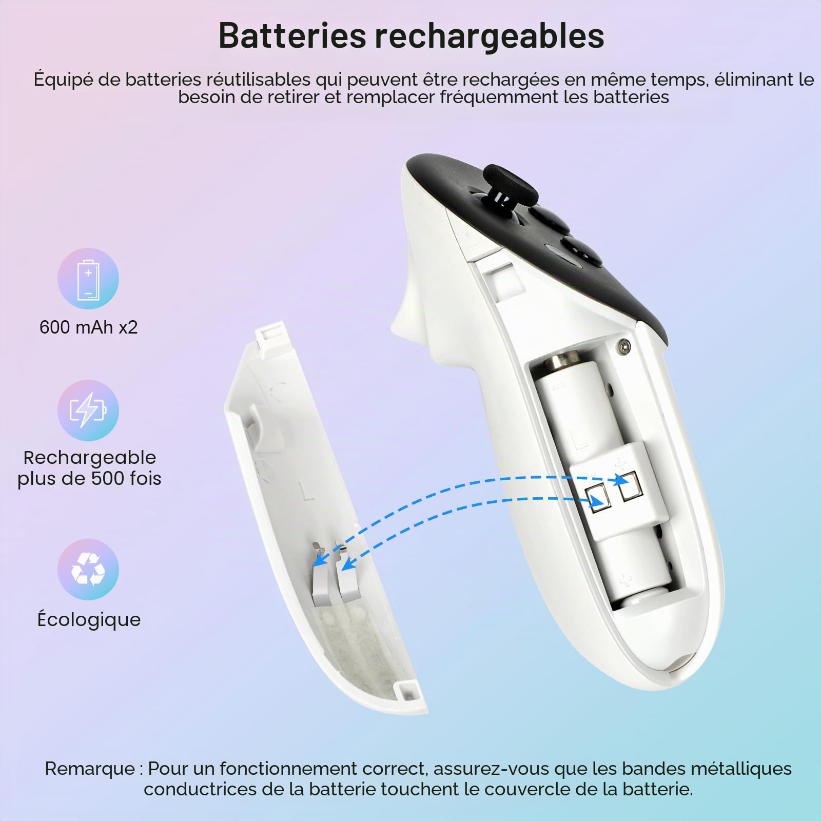 Station Charge pour MetaQuest 3S/Quest 3, avec USB-C Rapide | Charge Simultanée, 2H pour Contrôleurs / 3H pour Casque, Indicateur RGB, Base Anti-Dérapant, Batteries Rechargeables 600mAh