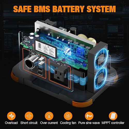 Miniatura 24 de Estación de energía portátil de 2400 W, 1843 Wh, generador solar para exteriores con 2400 W (pico de 4800 W) 4 salidas de CA, batería de reserva