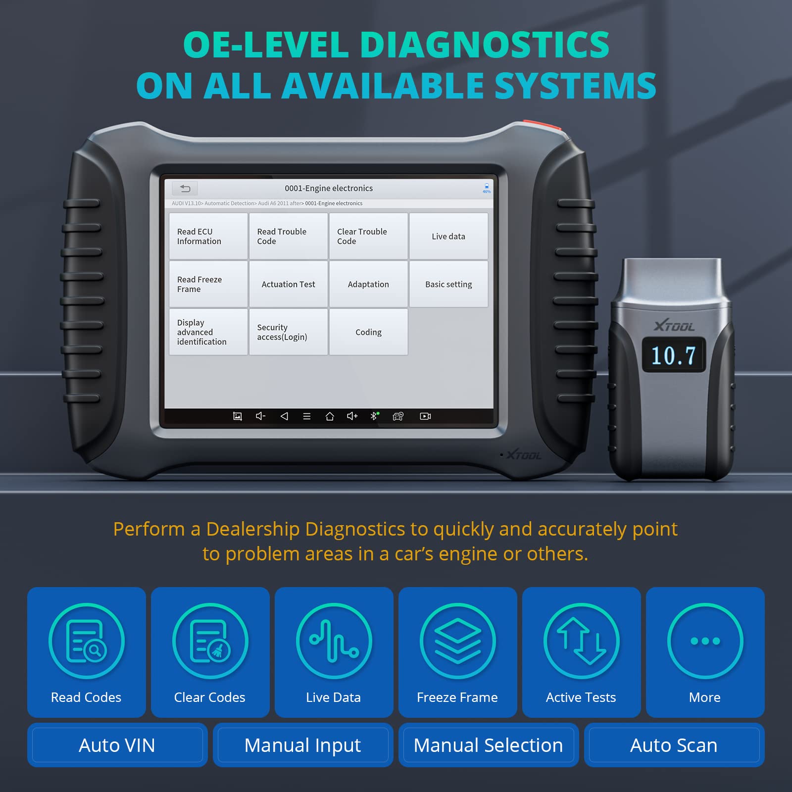 XTOOL A80 Wireless Diagnostic Tool ( with NonOBDII Adapter Kit), Bi