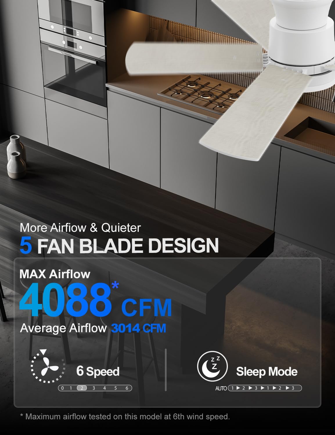 Allsmartlife Ventilador de techo, 107 cm, color blanco