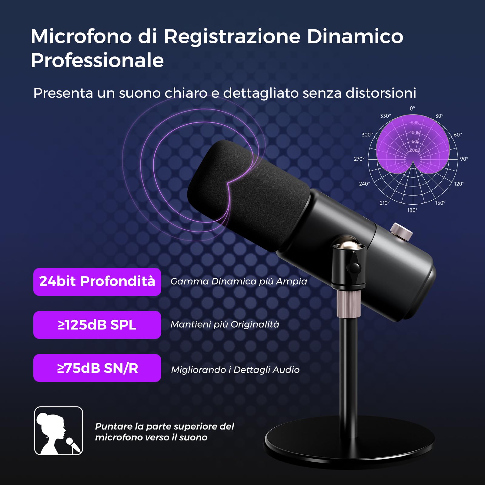 NearStream Microfono da Tavola Gaming Dinamico con Connessioni USB e XLR, Rilevamento Supercardioide & Plug and Play &Riduzione del Rumore AI&Guadagno Audio &Monitoraggio Audio,AM15X