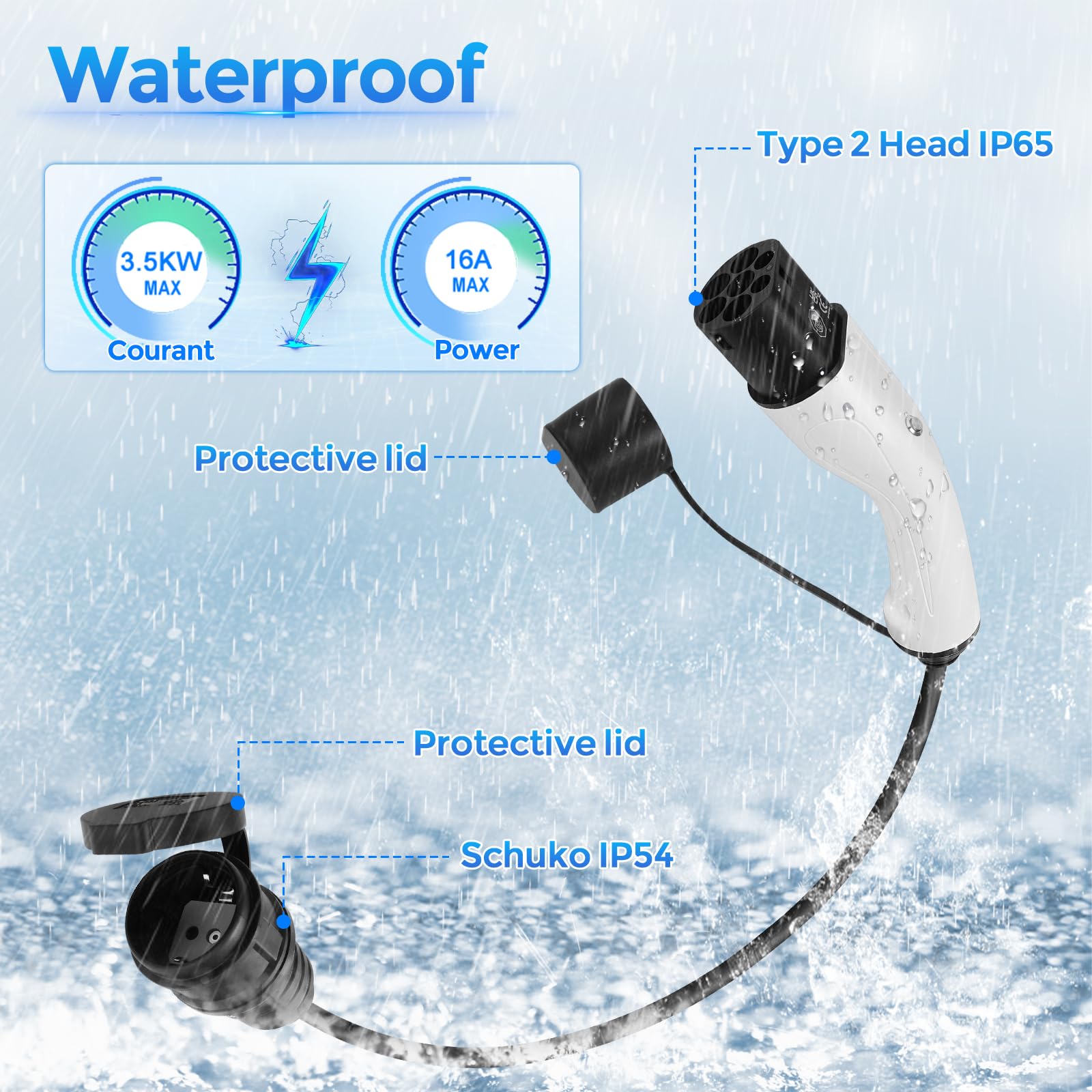 Adattatore Tipo 2 A Schuko Per Auto Elettriche - Ricarica Sicura Da Wallbox