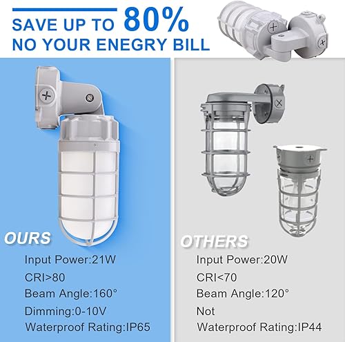 Miniatura 5 de Luz LED de tarro de gelatina hermética al vapor, 21W, 2562LM 5000K montaje industrial de paredtecho, accesorio de iluminación de tarro a prueba