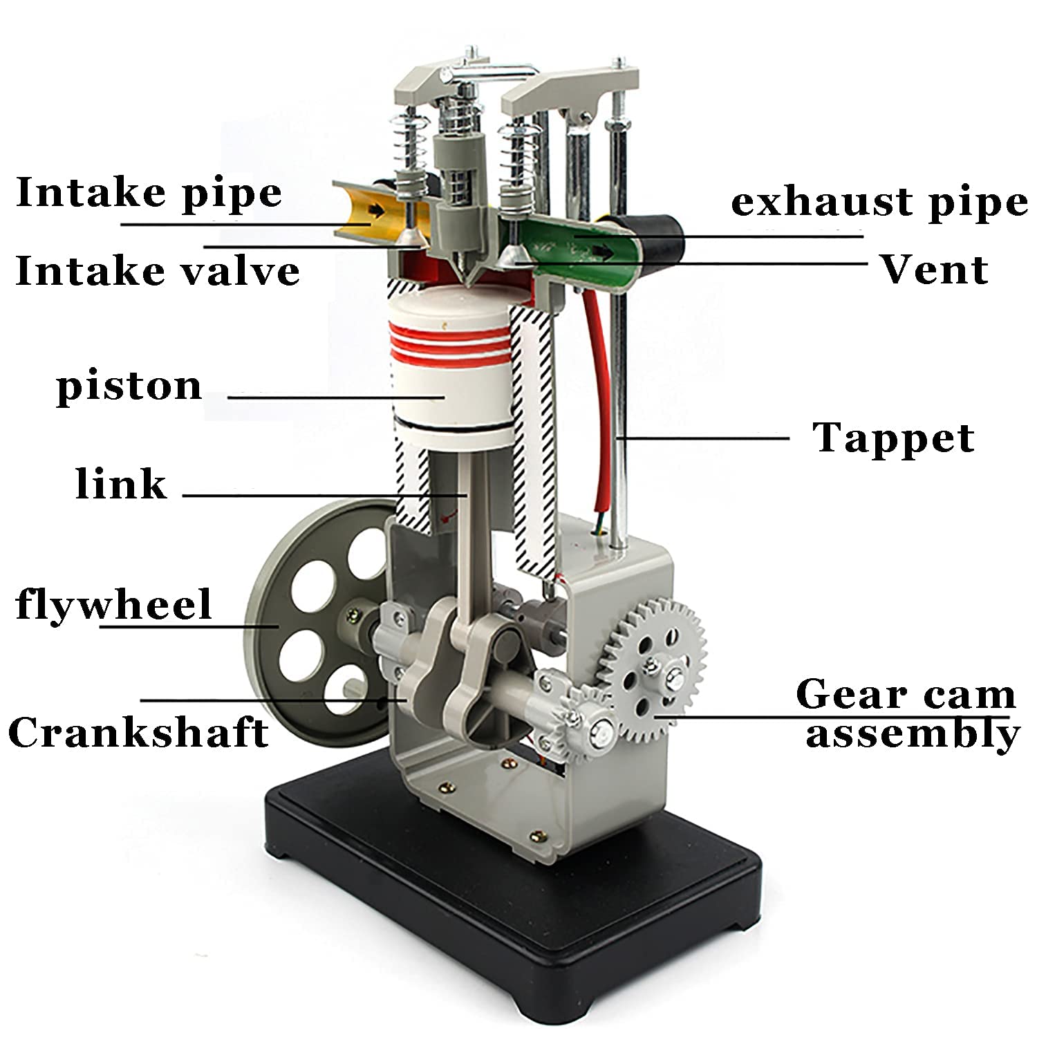 2 Stroke Diesel Engine Working Principle Dual Fuel Engine An