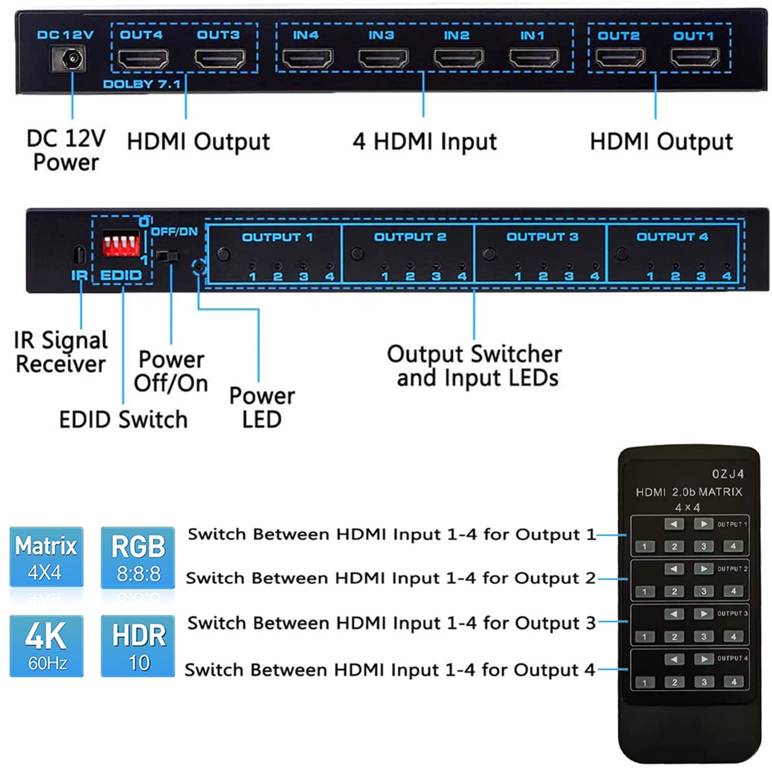 Conmutador de Matriz HDMI 4X4,Conmutador/Distribuidor HDMI 4K@60Hz 4 entradas 4 Salidas,Divisor de Video con Control Remoto IR y Extractor de Audio EDID