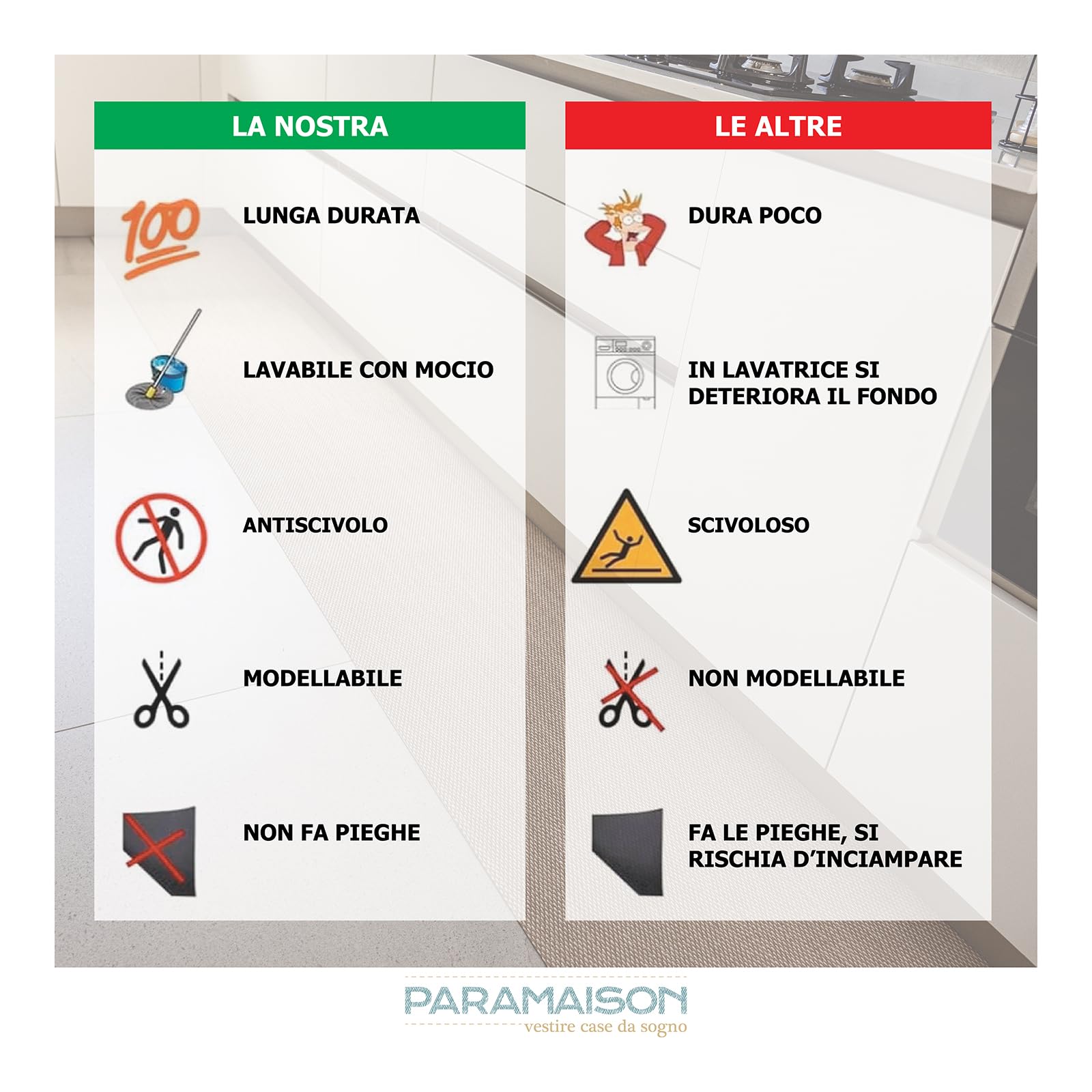 PARAMAISON Tappeto PVC Cucina Infinity, Passatoia Antiscivolo Lavabile, Antimacchia, Multiuso, Lavabile, Cucina, Soggiorno, Design Stilizzato Onda Grigio Chiaro| 50x200cm