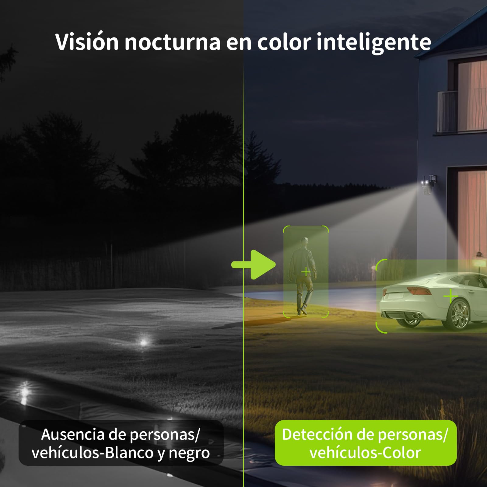 Beans View 3K+3K (5MP+5MP) Cámara Vigilancia Exterior de Doble Lente, 2,4 GHz Wi-Fi, Seguridad de 360°, Seguimiento Auto, Detección IA de Personas/Vehículos, Visión Nocturna en Color (D320)