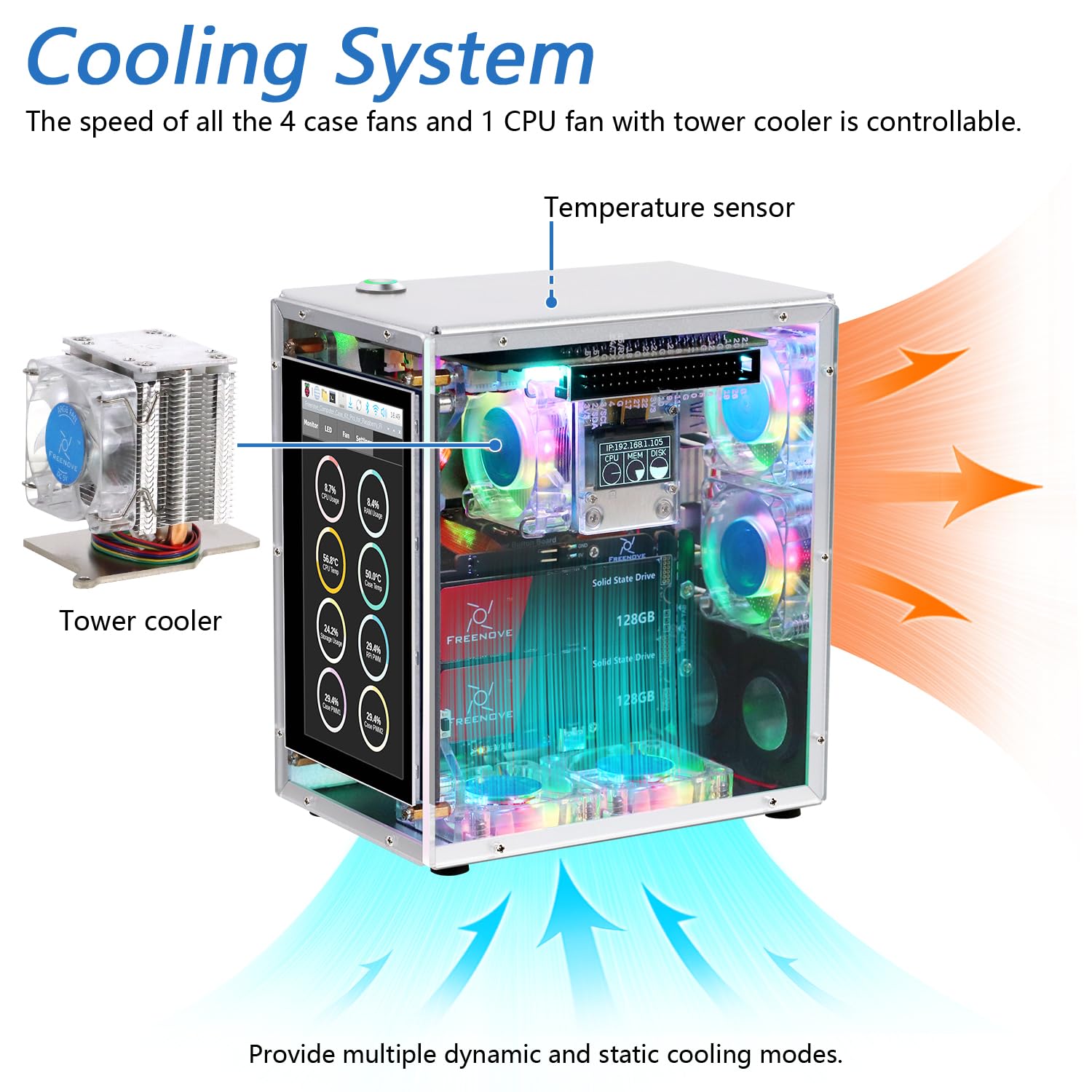 Freenove Raspberry Pi 5 NAS Case Kit (with 1x 128GB SSD), Quad M.2 NVMe SSD Slots, 5 PWM ARGB Fans Light Sync, CPU Tower Cooler, 4.3" Touchscreen, Stereo Speakers, 3.5 mm Audio