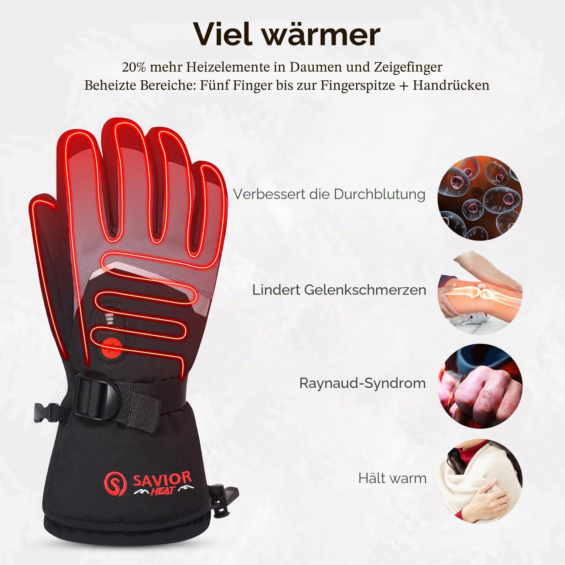 SAVIOR HEAT Beheizte Handschuhe Fäustlinge Männer Frauen, Elektrisch wiederaufladbare Batterie Ski Schnee Handschuhe, Warme Handschuhe für Winter Motorrad Snowboard Wandern Radfahren Wandern Laufen