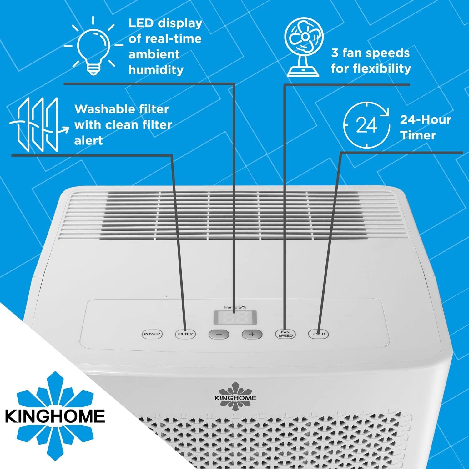 Top control panel of the KingHome 50-Pint Dehumidifier