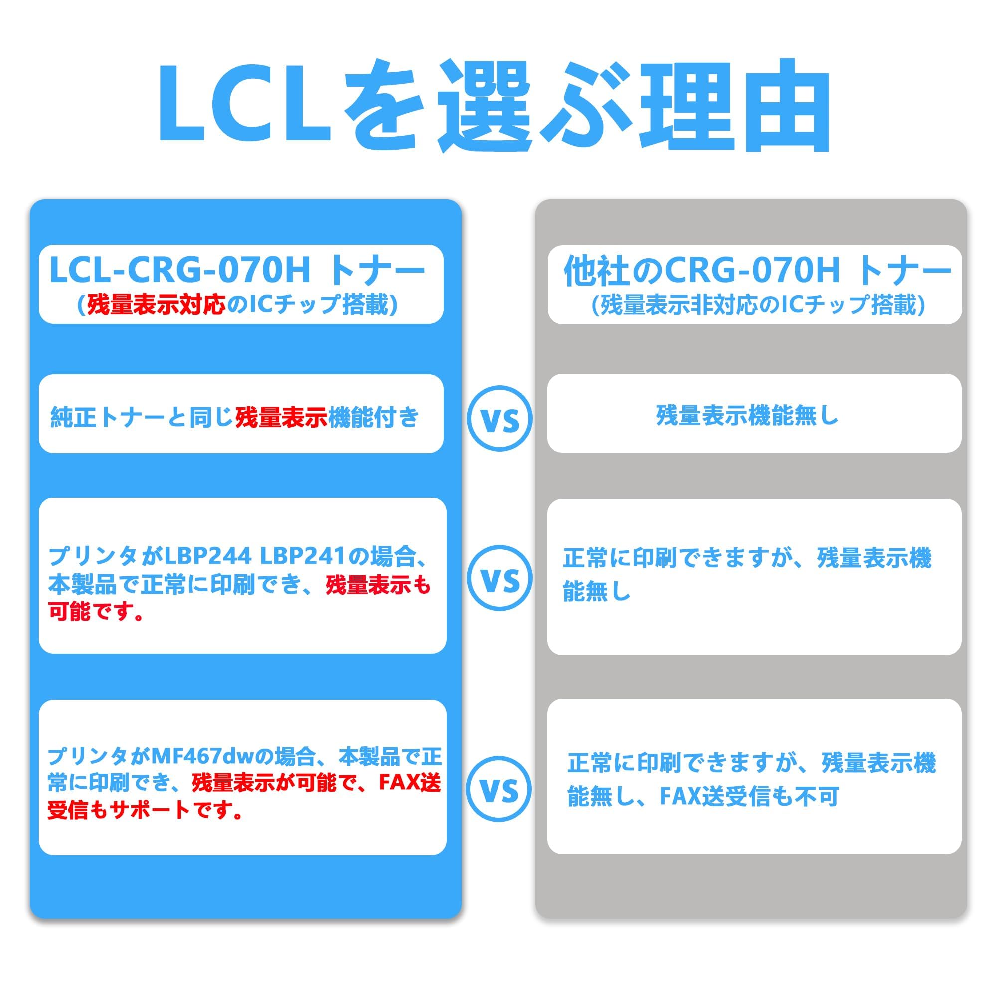 CGX-V70-1 CGX-KTC-1 トナーカートリッジ Amazon.co.jp: LCL Canon用 070 CRG-070 5639C003 互換トナー