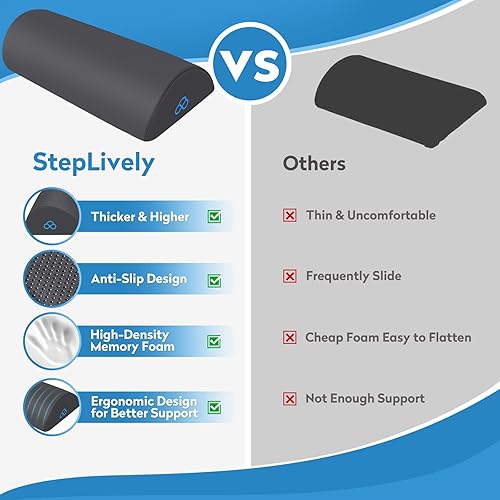 Miniatura 3 de StepLively Reposapiés para debajo del escritorio en el trabajo, taburete de diseño ergonómico para aliviar la fatiga y el dolor con espuma